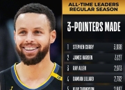 星空体育-浓眉哥在勇士比赛中高光表现，赛事规则更新引发热议！的简单介绍