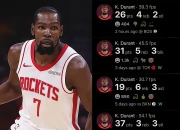 星空竞猜-杜兰特连续十五场比赛得分超过精彩发挥，C9挑战极限！的简单介绍